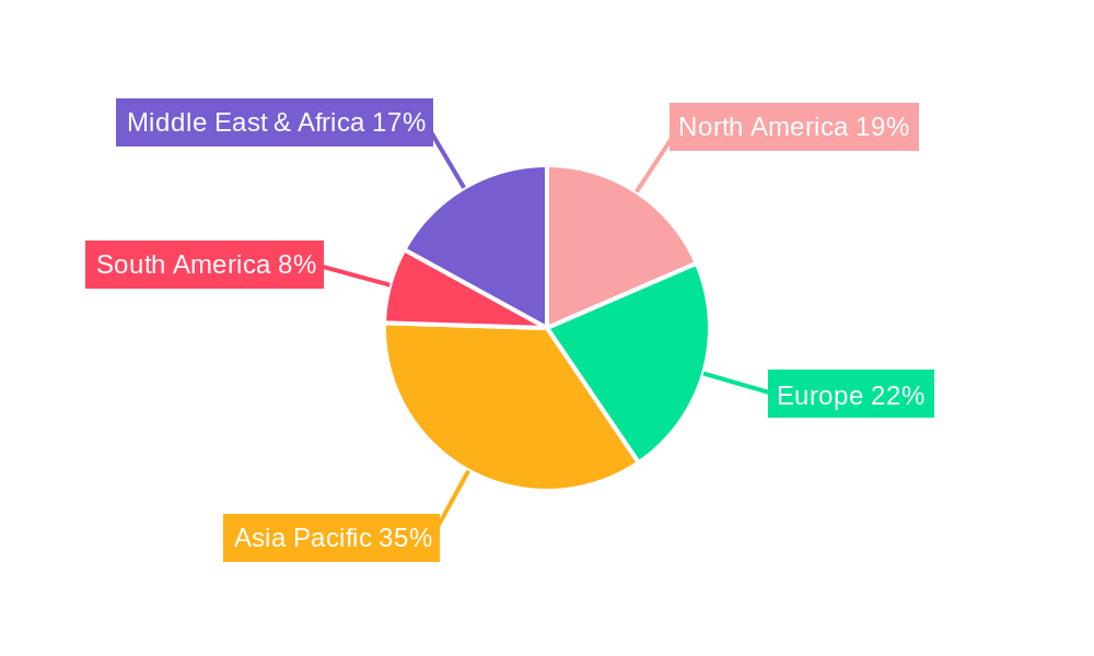 Refractory Ceramic Ball Regional Share