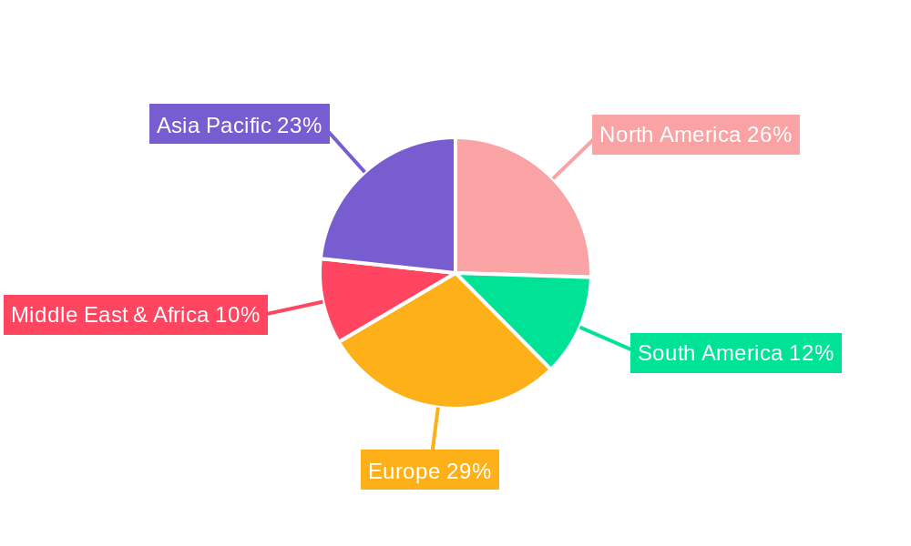 Residential Building Dry Mortar Regional Share