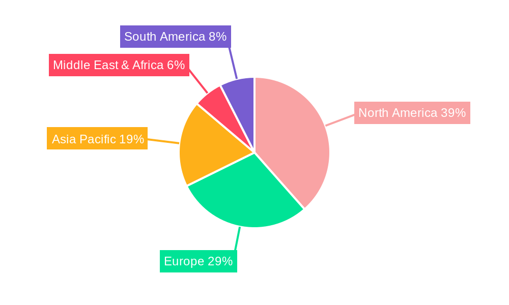 Residential Whole-house Ventilation System Regional Share