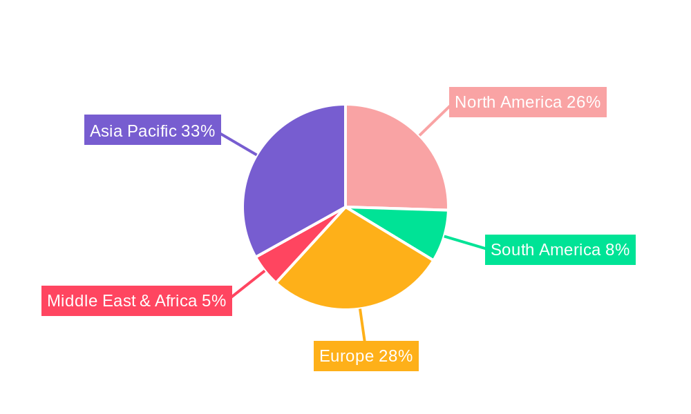 Reversing Viewing Systems Regional Share