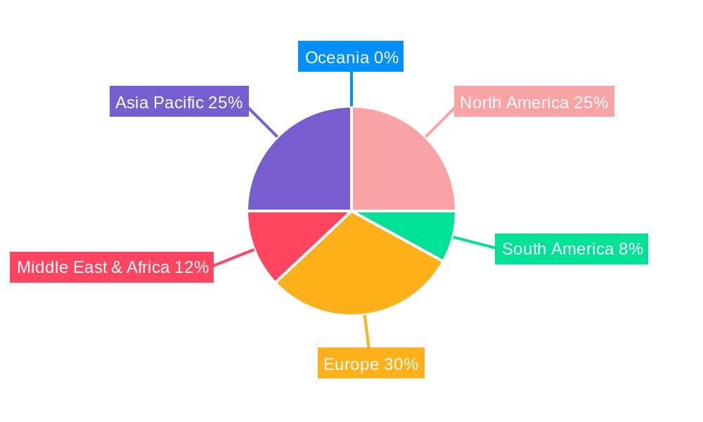 Revolving Automatic Door Regional Share