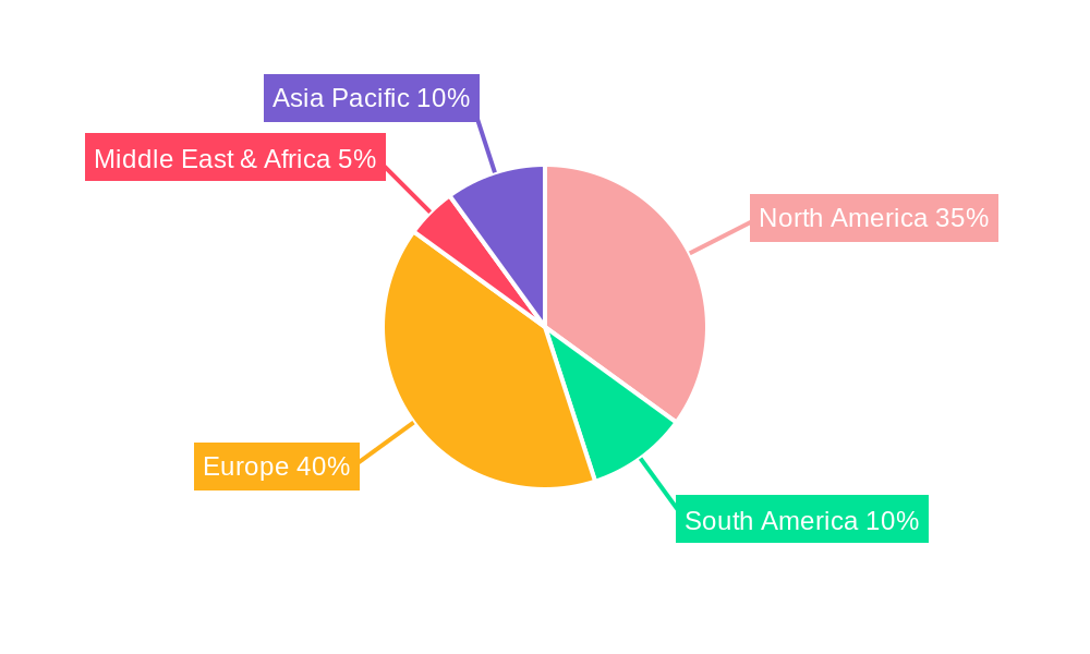 Robotics Milking Systems Regional Share