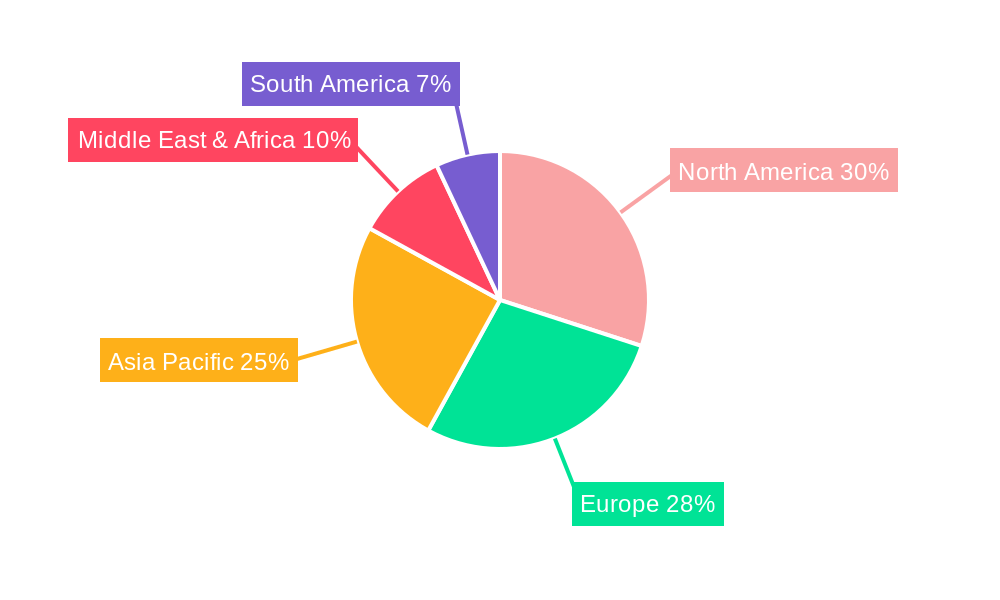 Rockfall Barrier Regional Share