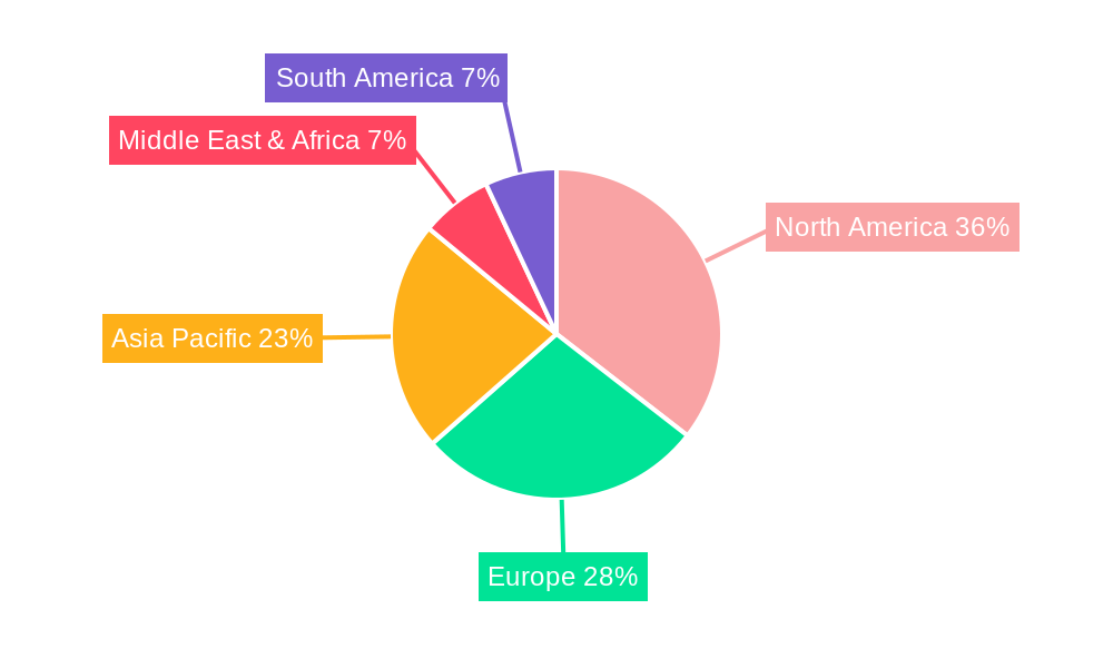 Rooftop Decking Regional Share