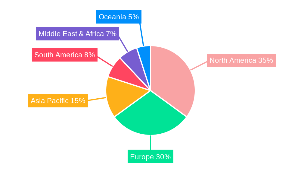 Rooftop Tent Regional Share