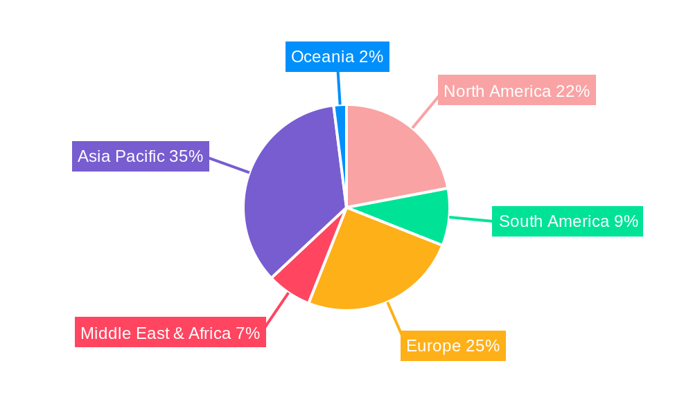 Room Temperature Lactic Acid Bacteria Drink Regional Share
