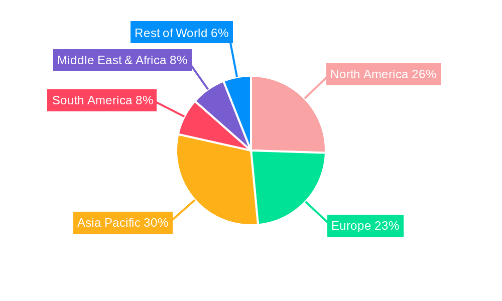 Rope Ladder Regional Share