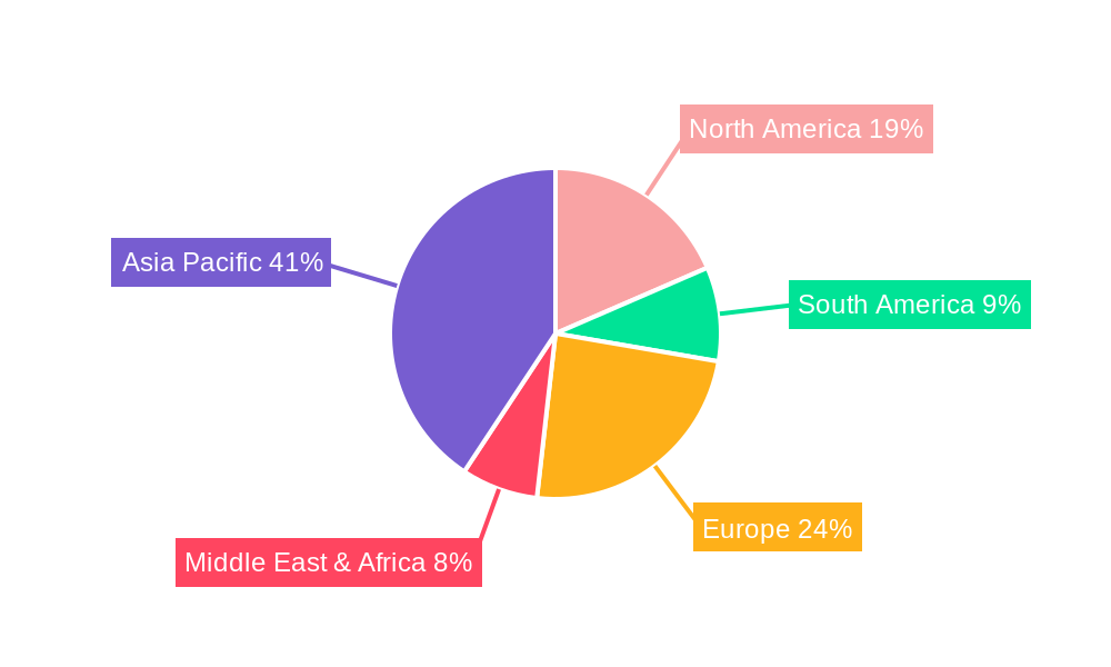 Rubber Valve Stem Regional Share