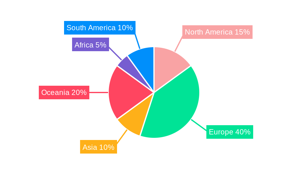 Rugby Club Regional Share