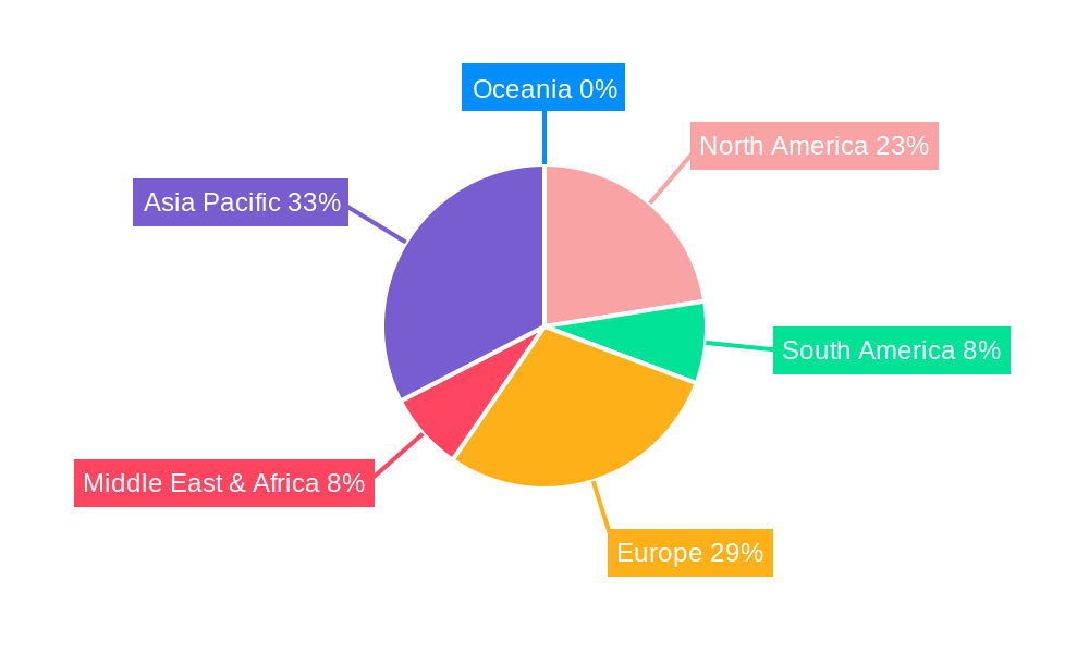 Seafood Processed Products Regional Share