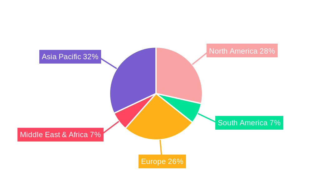 Semi Rigid Coaxial Cable Regional Share