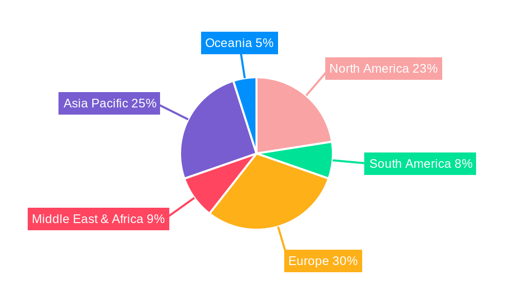 Semi-intensive Green Roof Systems Regional Share