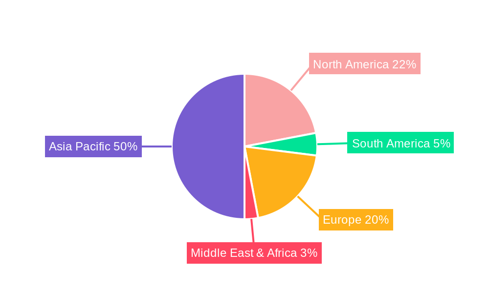 Semiconductor Epitaxy Foundry Regional Share