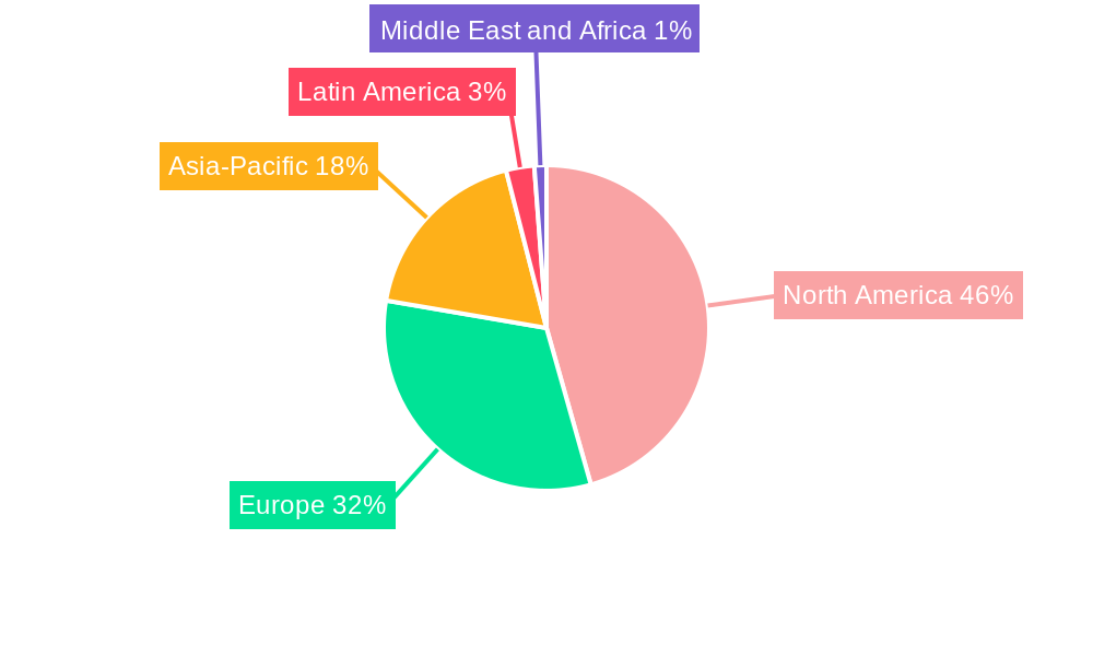 Semiconductor Grade Ammonia Regional Share