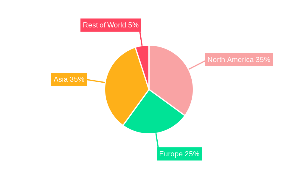 Semiconductor Grade Ion Exchange Resins Regional Share