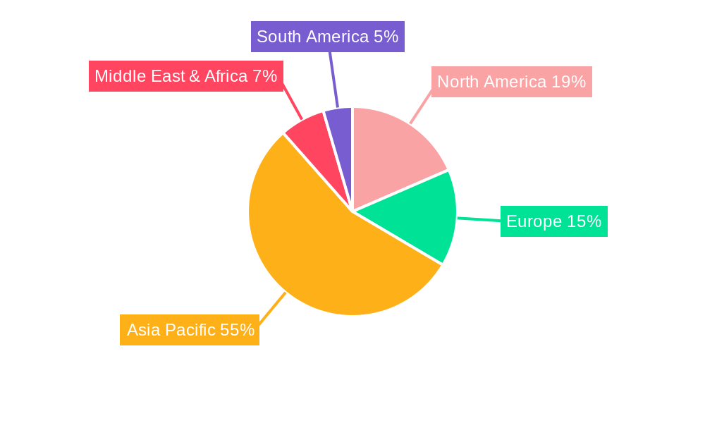 Semiconductor Grade Neon (Ne) Regional Share