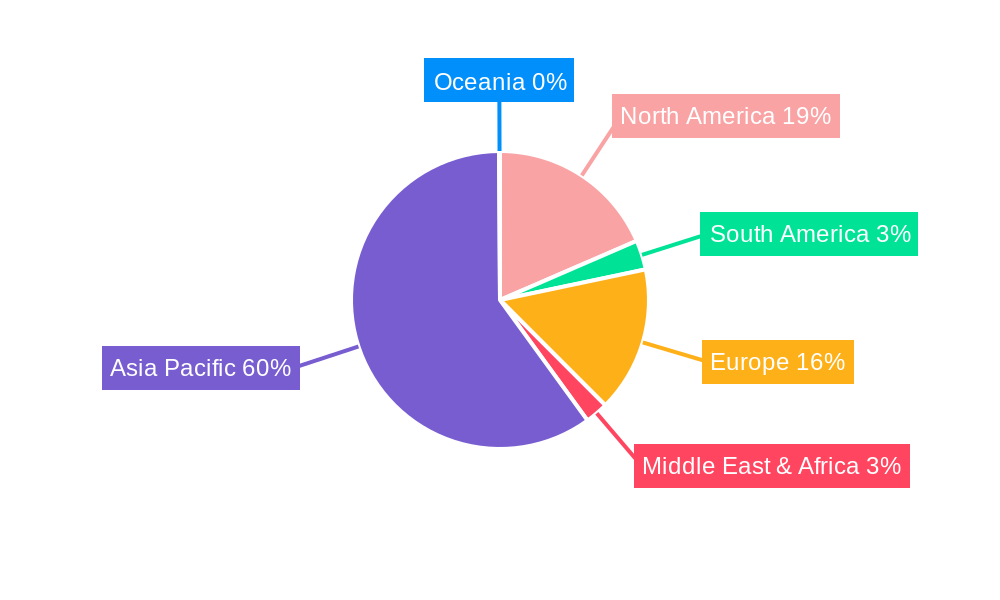 Semiconductor Monocrystalline Silicon Wafer Regional Share