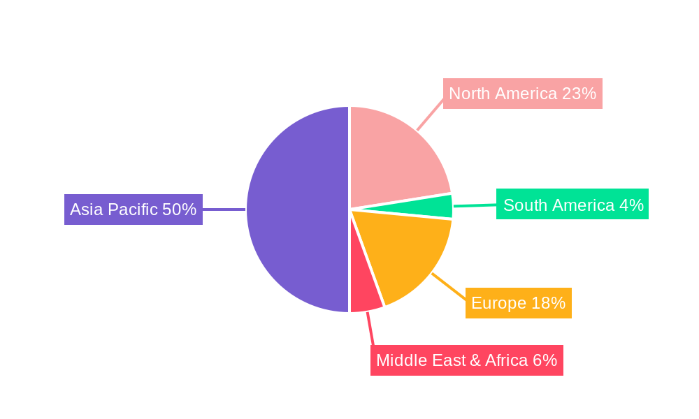Semiconductor PECVD Equipment Regional Share