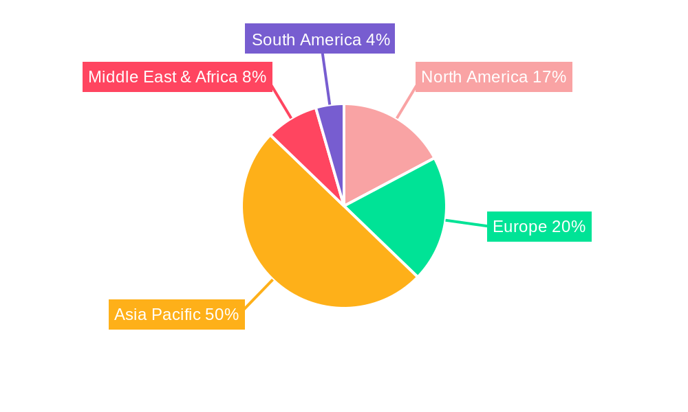Semiconductor Test Rubber Socket Regional Share