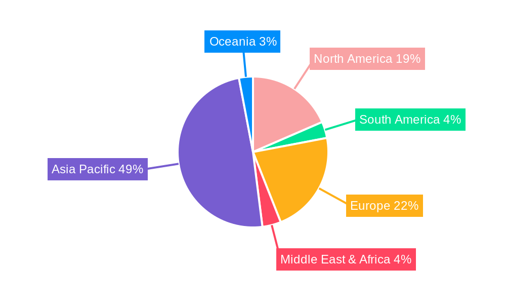 Semiconductor Ultrapure Water System Regional Share