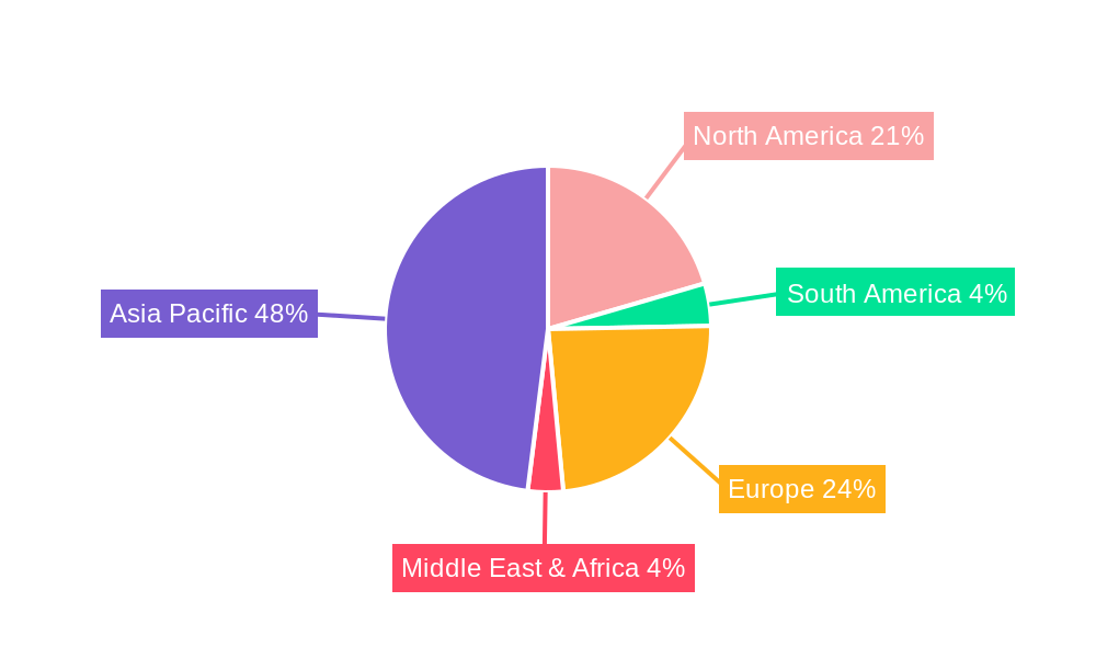 Semiconductors Silicon Precursor Gases (Si Precursors) Regional Share