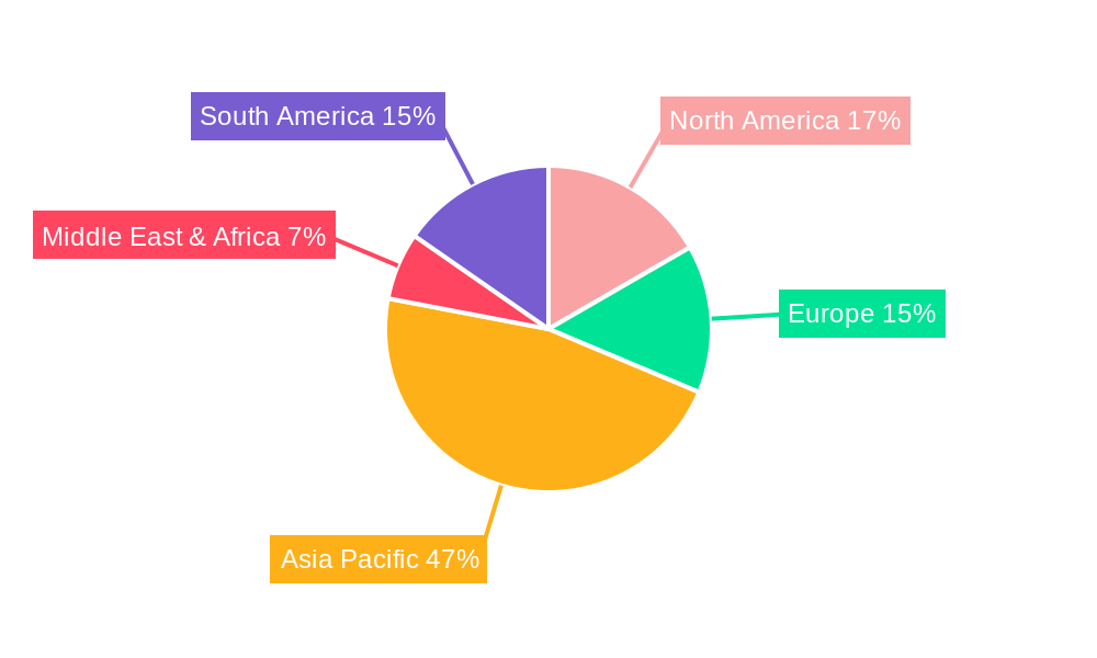 Siliceous Fertilizers Regional Share