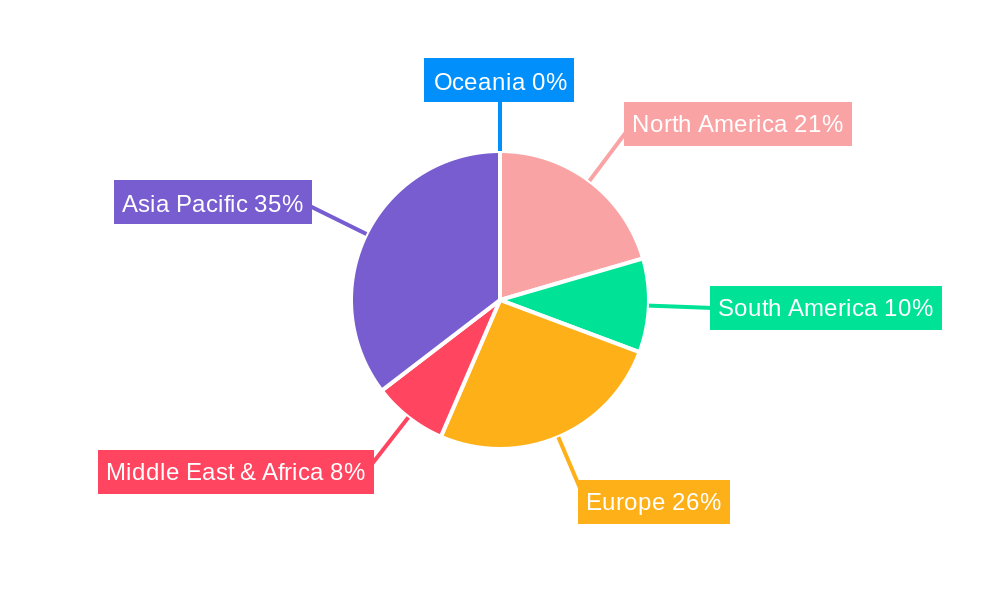 Silicon Dioxide Powder Regional Share