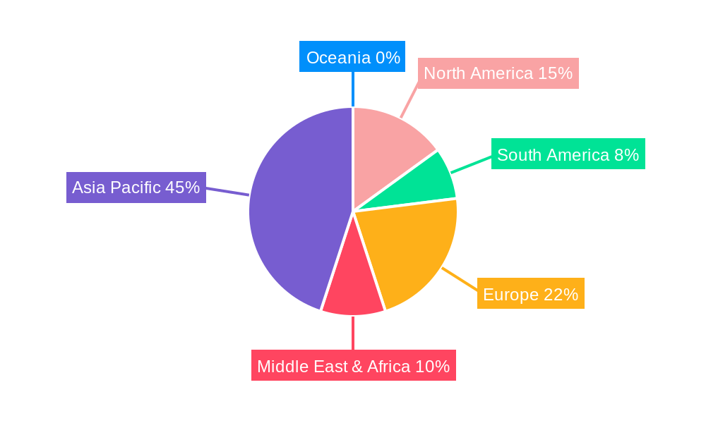 Silicon-Manganese Alloy Regional Share