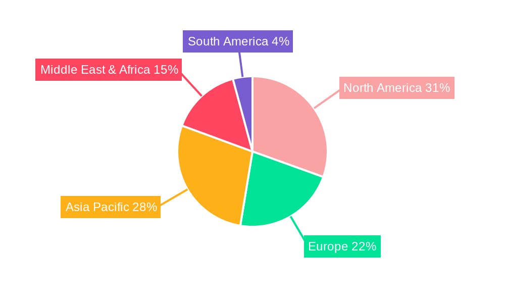 Silicone Defoamer for Oil and Gas Regional Share