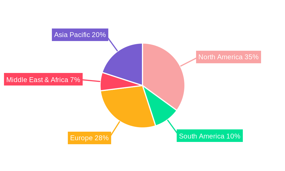 Sleep Tracking Apps Regional Share