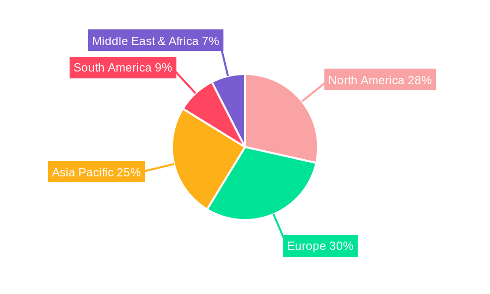 Sliced Cheese Regional Share