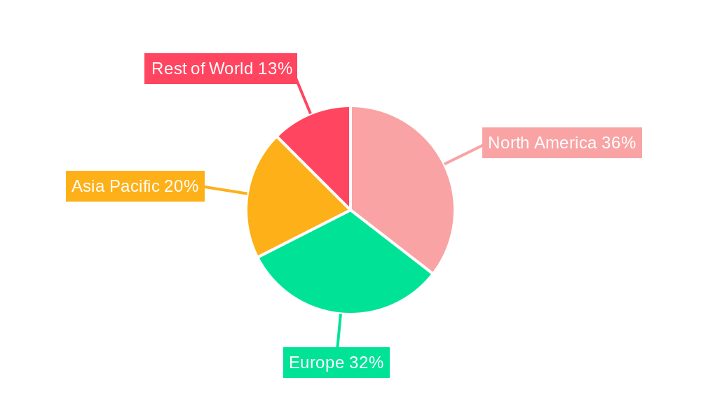 Small Diameter Artificial Blood Vessel Regional Share