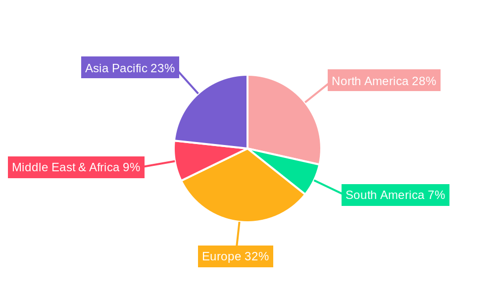 Smart Dishwashers Regional Share