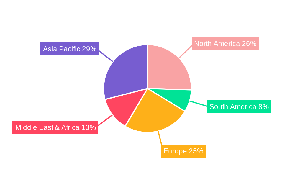 Smoke and Fire Damper Regional Share