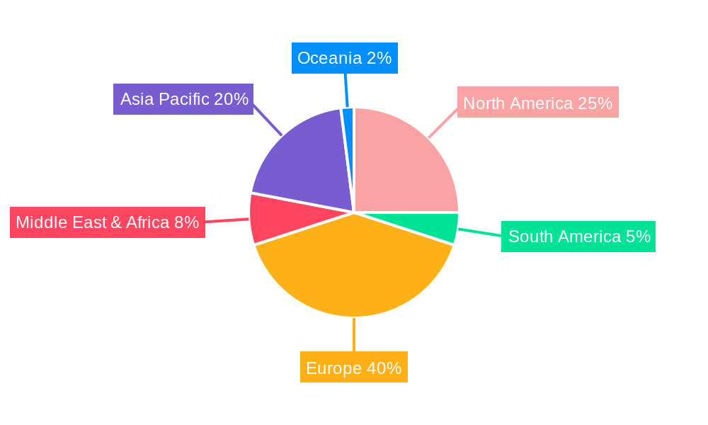 Snow Grooming Vehicles Regional Share