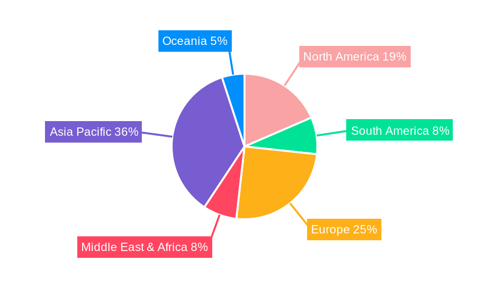 Sodium Hexametaphosphate Regional Share