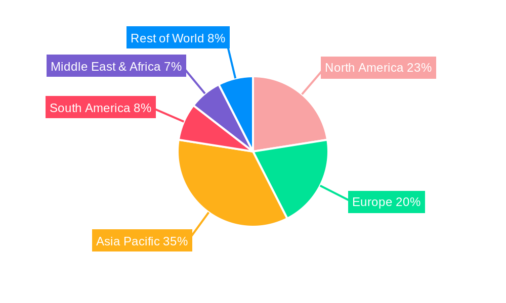 Sodium Hydroxide Powder Regional Share