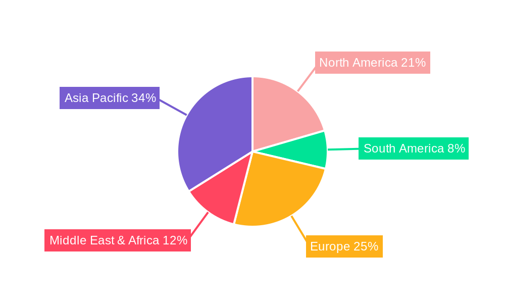 Sodium Tetraborate Decahydrate Regional Share