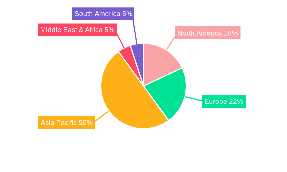 Solar Cell Ag Paste Regional Share