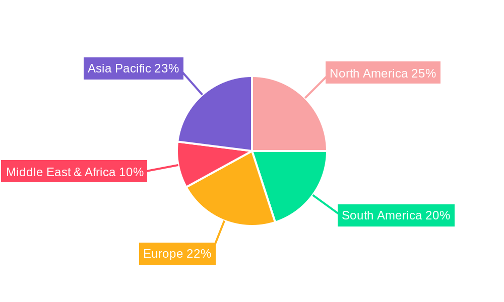 Solid Phosphate Fertilizers Regional Share
