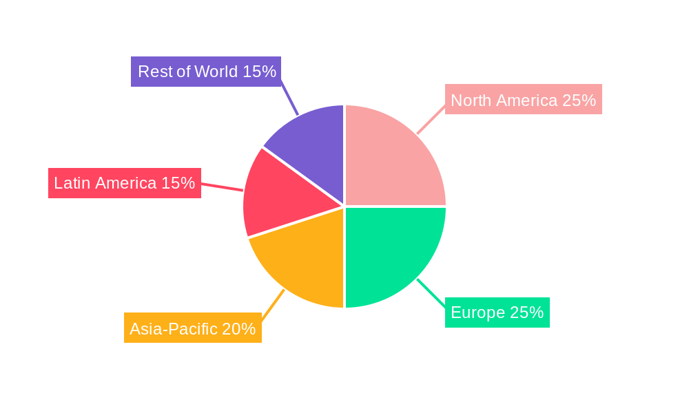 Soy Infant Formula Regional Share