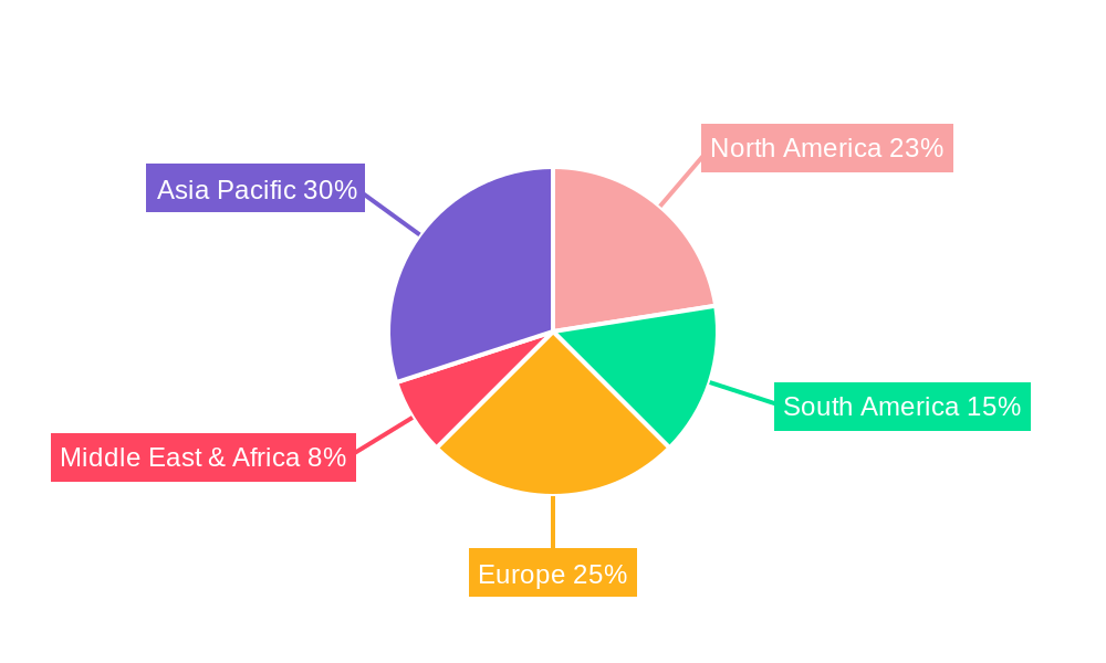 Soy Protein Concentrates Regional Share