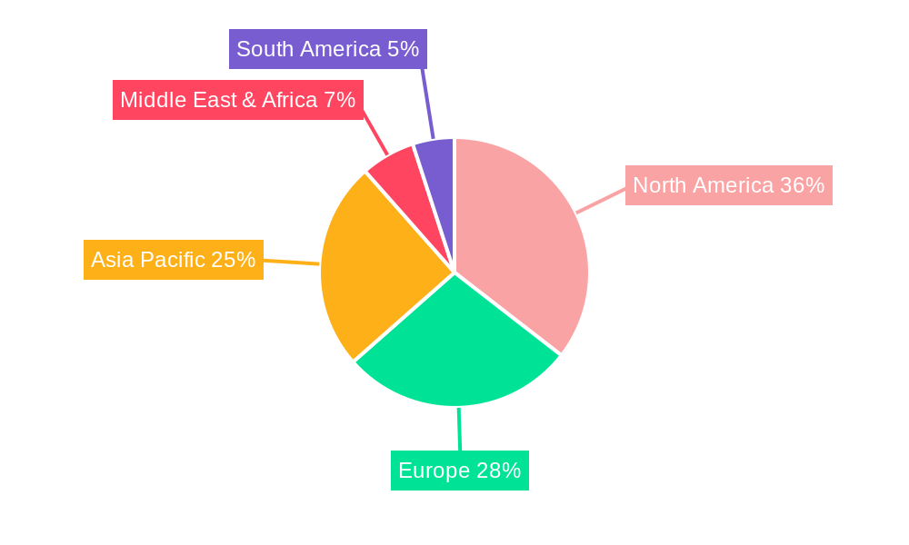 Spatial Computing Regional Share