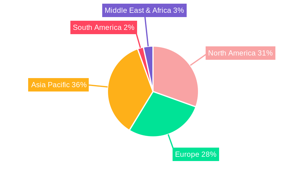 Specialty Optical Fibers for Aerospace Regional Share