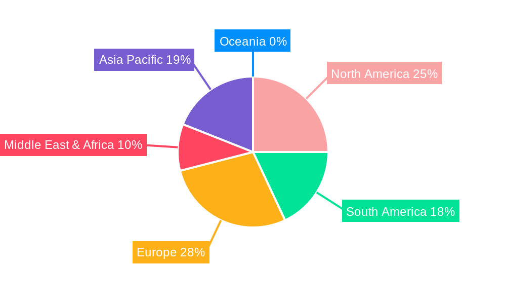 Specialty Plant Biostimulant Regional Share