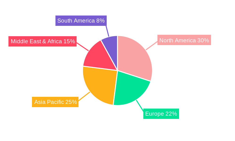 Spool Adapter (Adapter Spool) Regional Share