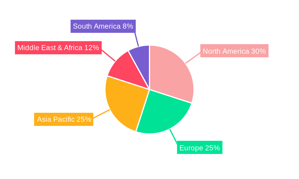 Starlight Canopy Regional Share