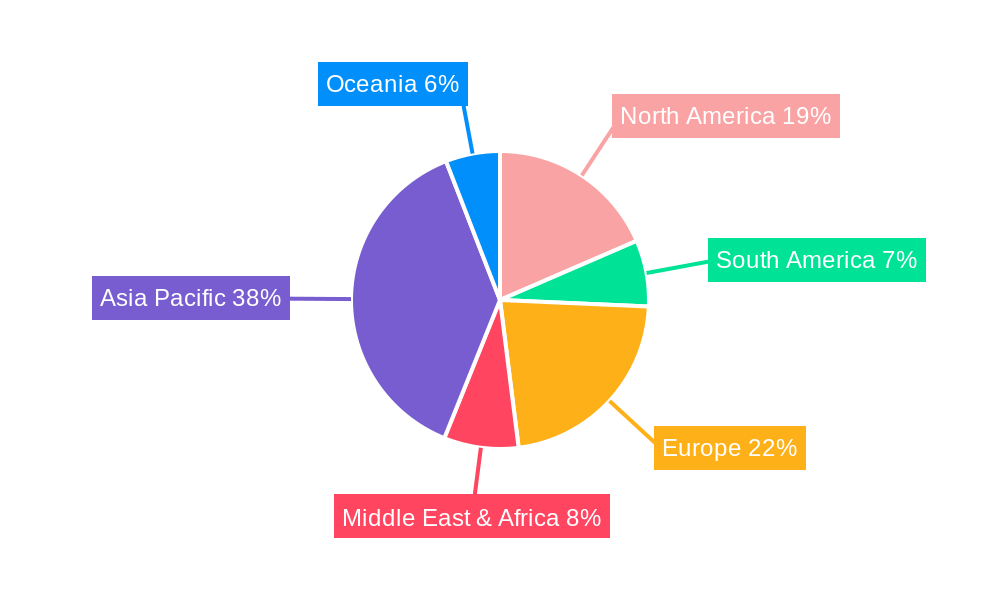 Steel Refining Agent Regional Share