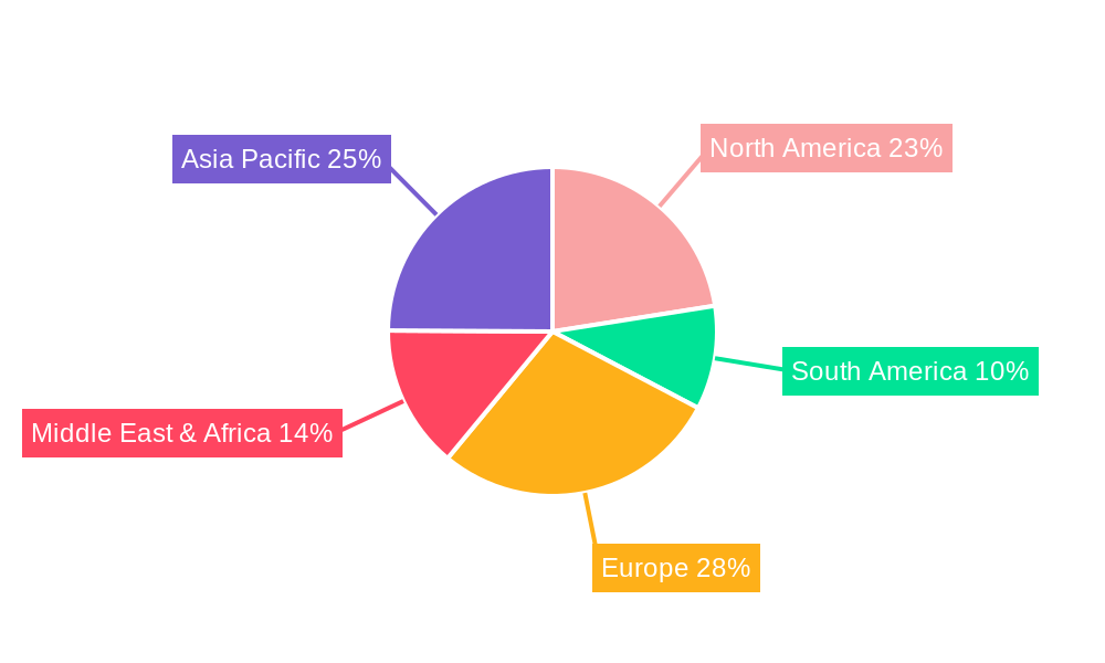 Steel Sandwich Panels Regional Share