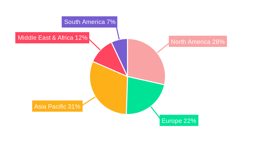 Structural Steel Pipe Regional Share